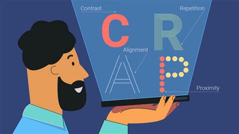 crap in design|4 CRAP Design Principles For A Better UX .